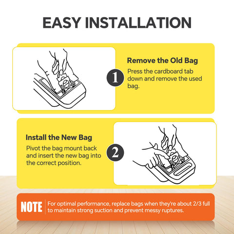 Liminfeit easy installation step emphasizes quick tool-free bag swap.