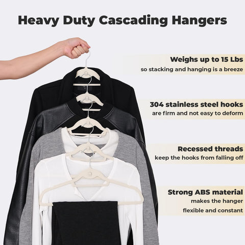 Limogoo Ivory Velvet Hangers support up to 15 lbs for heavier garments.