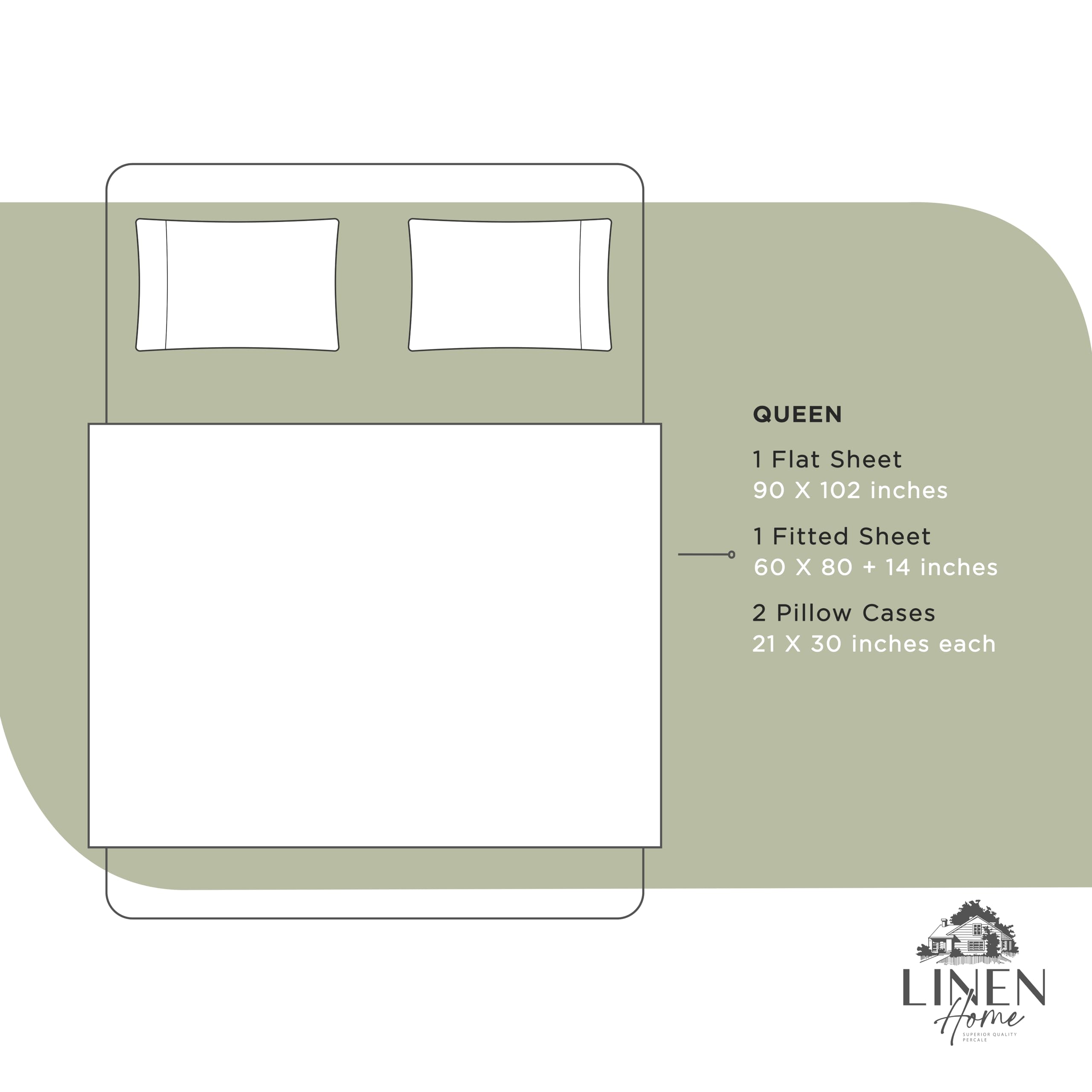 Linen Home care guide illustration for easy, durable washing.