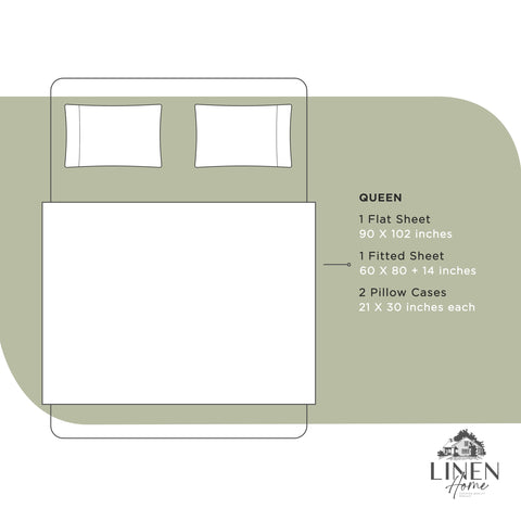 Linen Home care guide illustration for easy, durable washing.