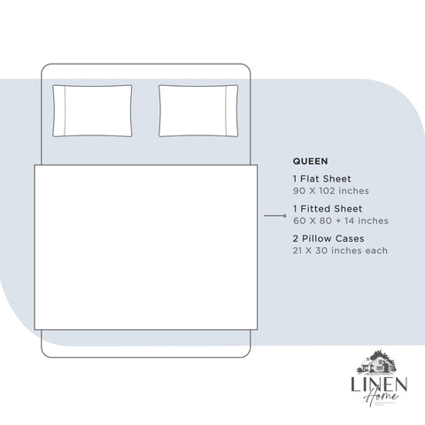 Linen Home care illustration suggests machine wash warm and tumble dry