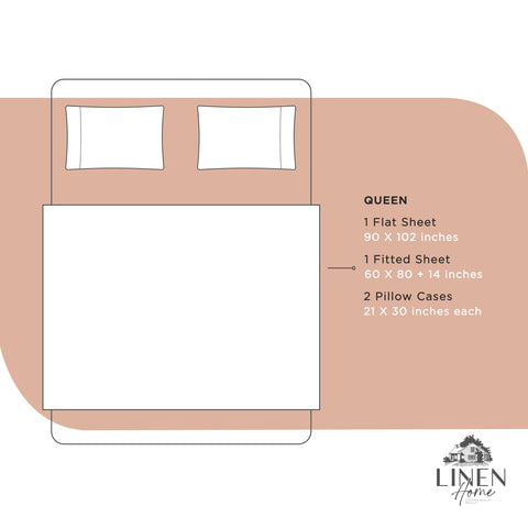 Linen Home made-in-green factory dedication to safe, eco-conscious production.