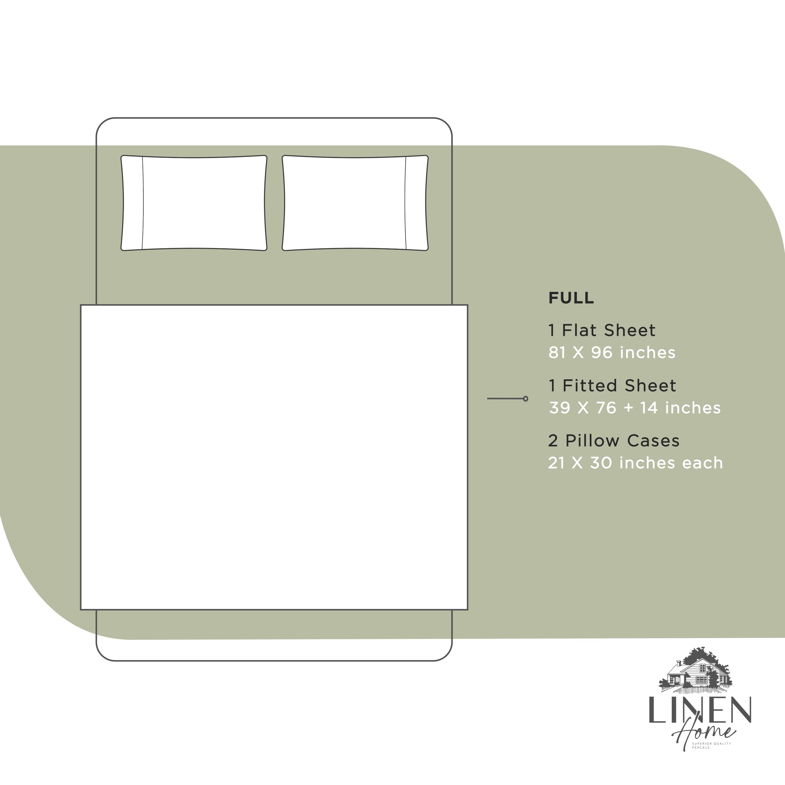 Linen Home Made in Green factory certification signals responsible production.