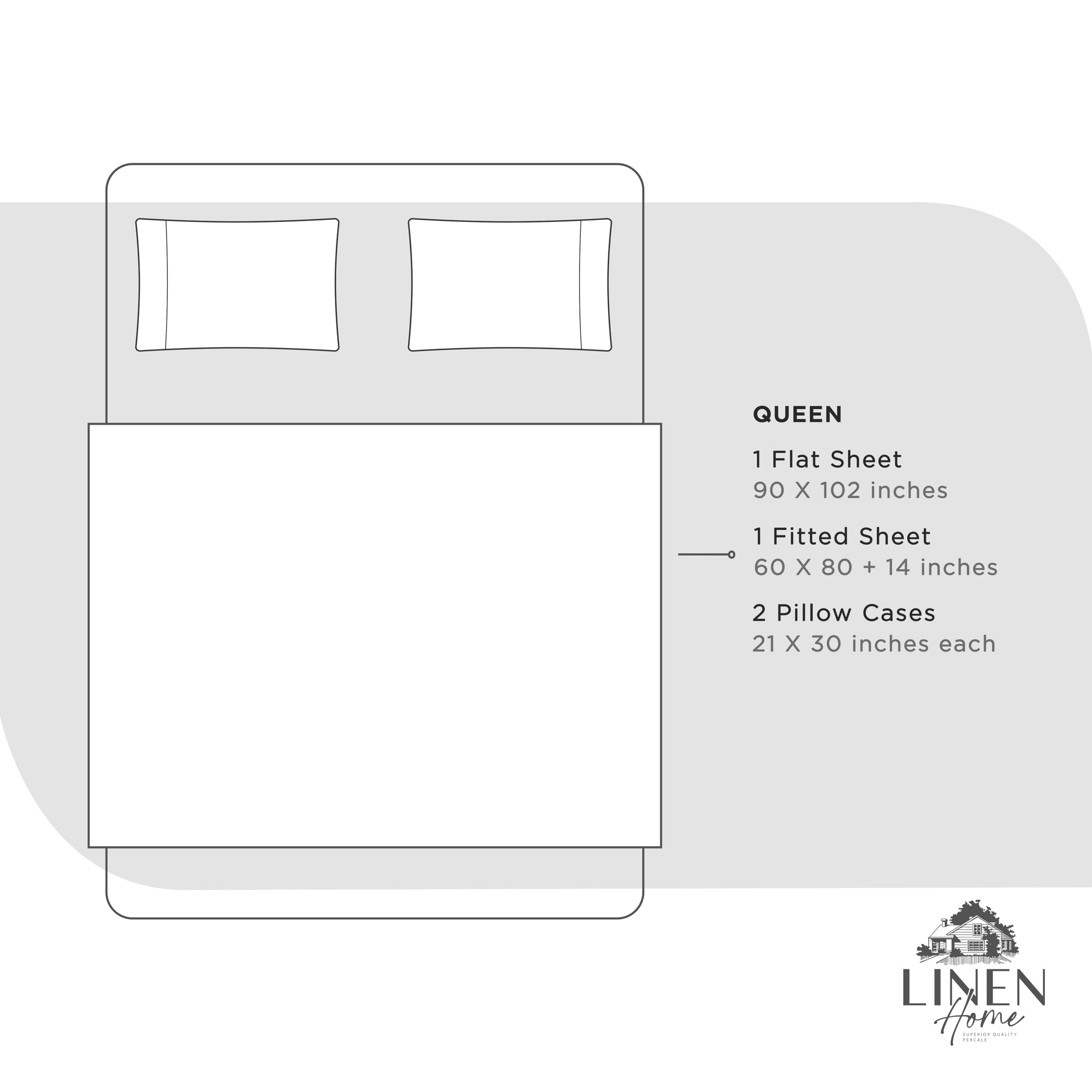 Linen Home Made in Green label indicating eco-conscious fabric standards