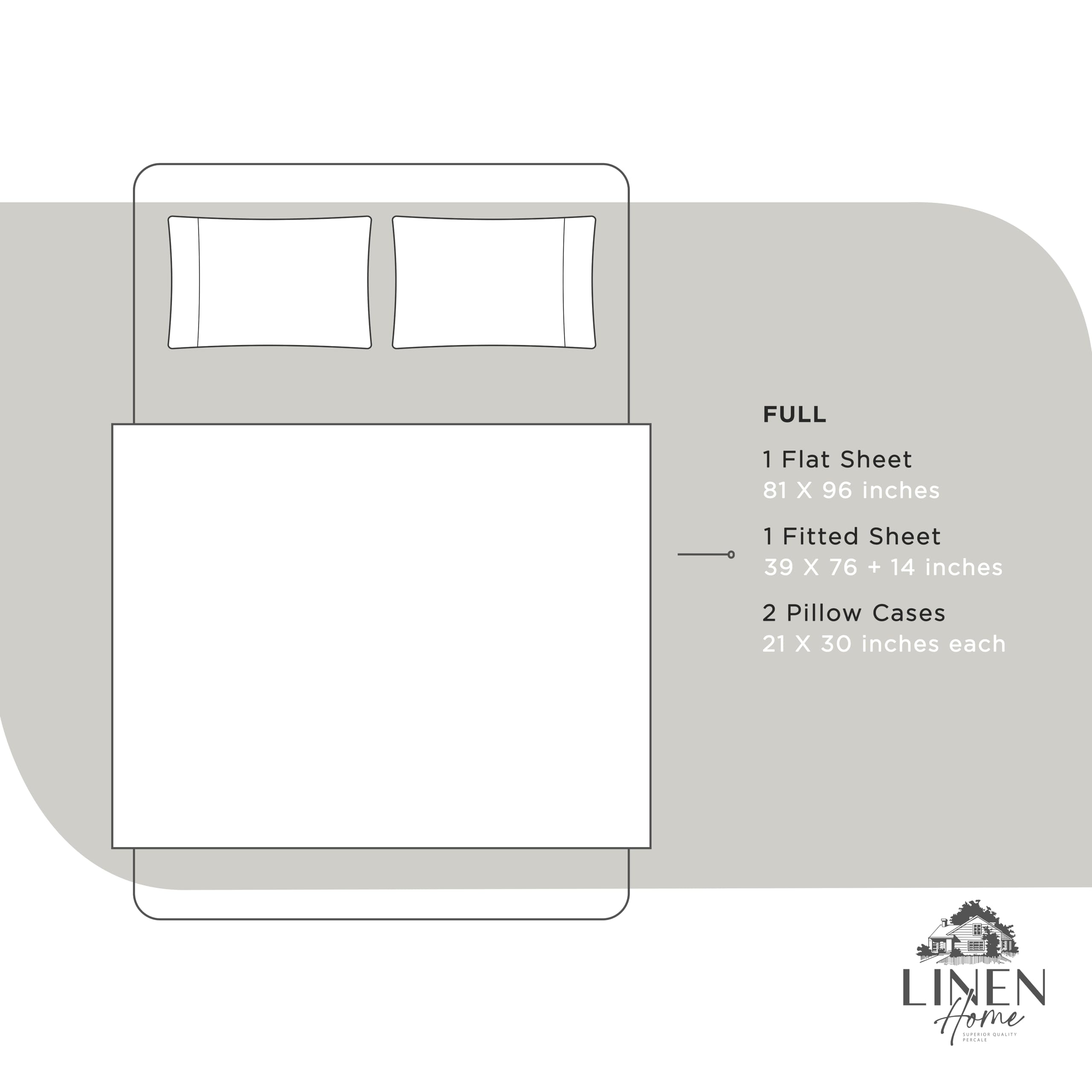Made in Green factory label on Linen Home packaging