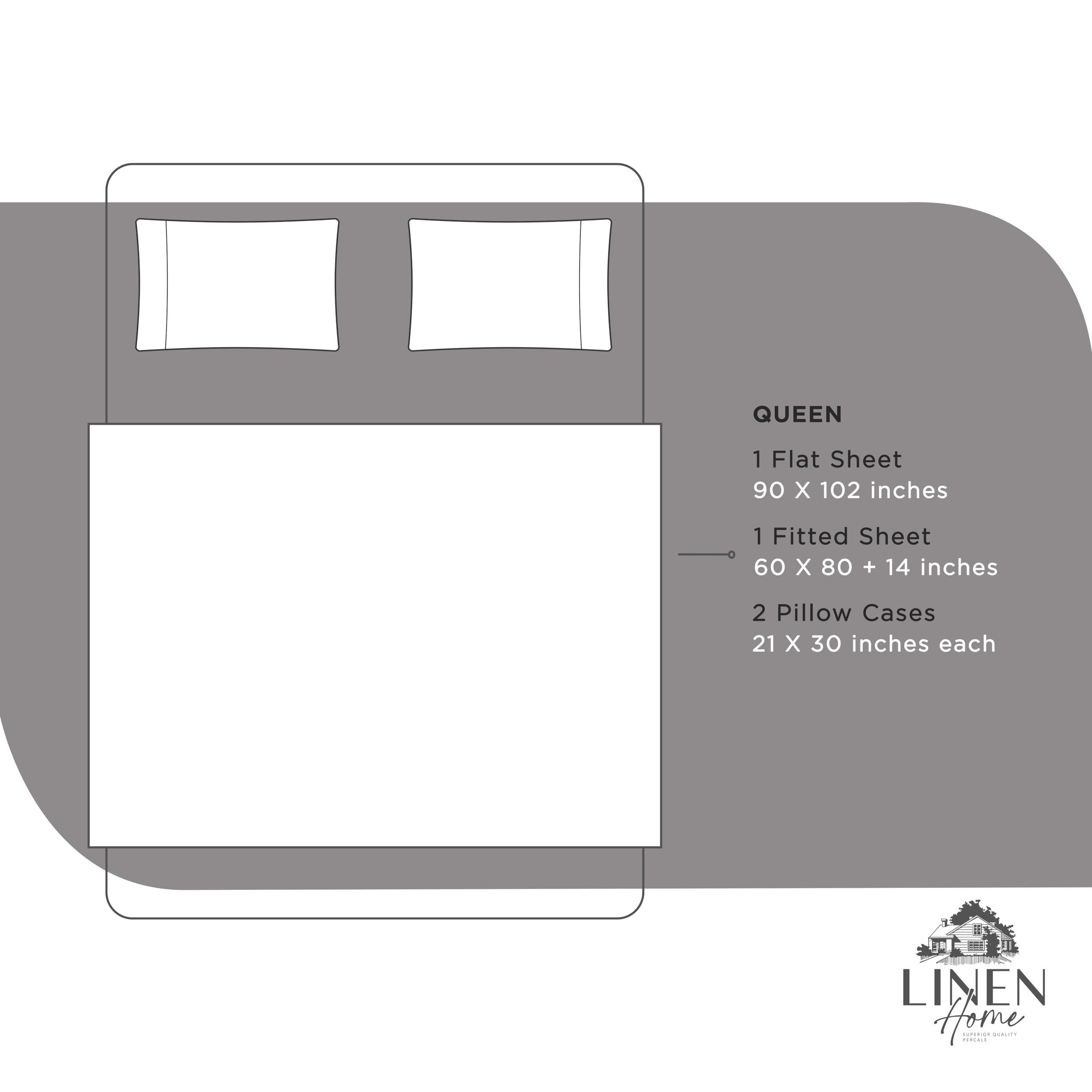 Linen Home folded-pack of percale sheets for compact storage.
