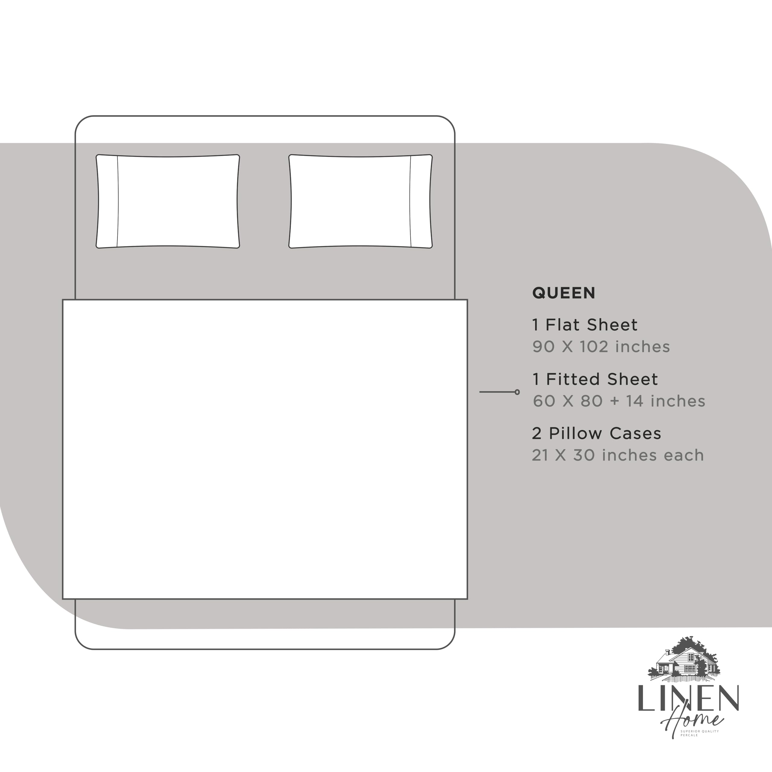 Linen Home percale sheets queen silver packaging close-up indicating quality and eco-friendly manufacturing