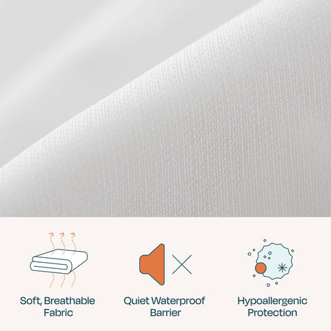Linenspa 360-degree protection encasement guards all mattress sides.