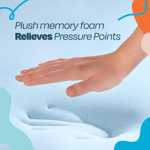 Close-up of Linenspa memory foam texture showing plush contouring