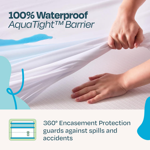 Linenspa quiet comfort bed protector offers silent, breathable protection.