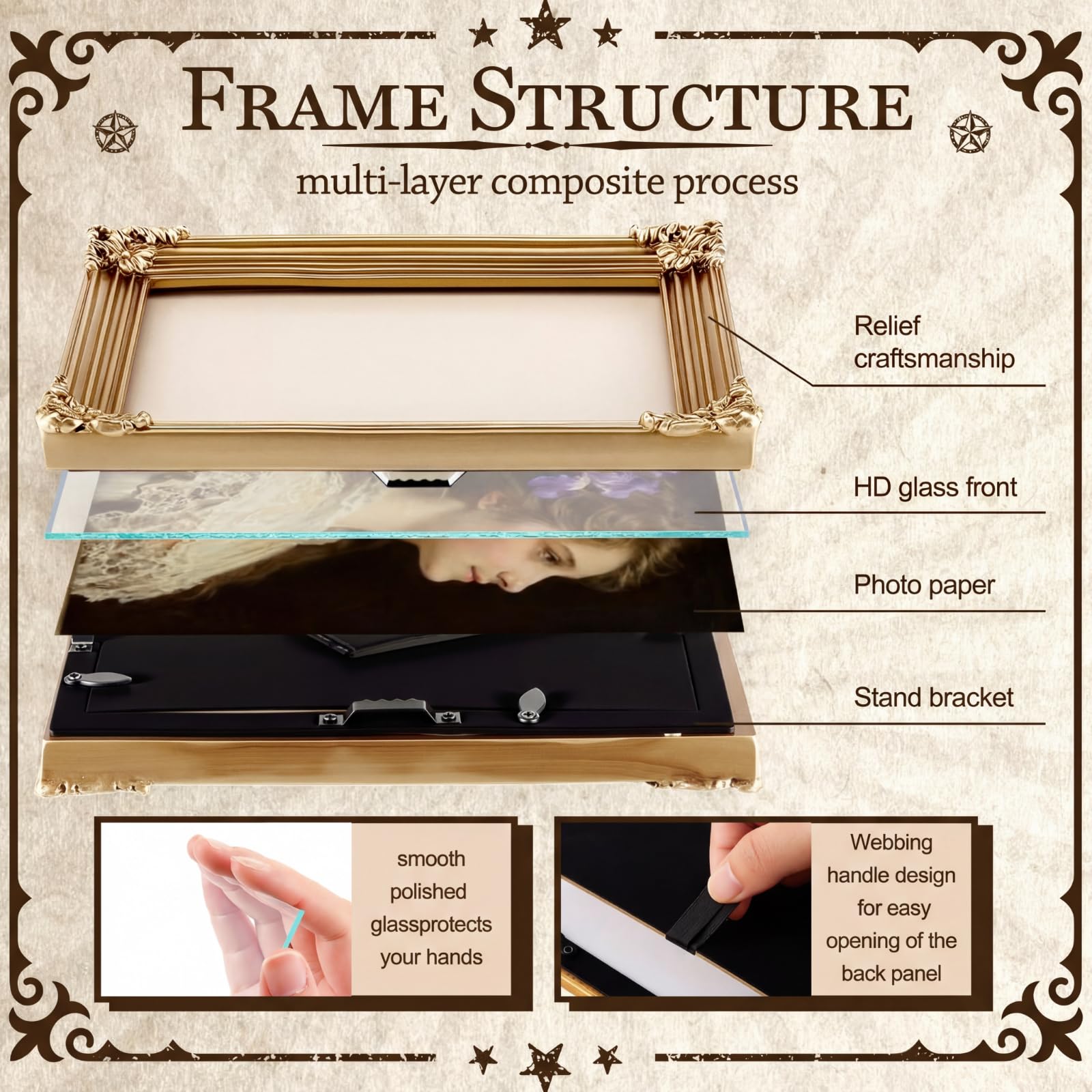 Lineshading gold vintage 5x7 frame collection for compact gallery displays.