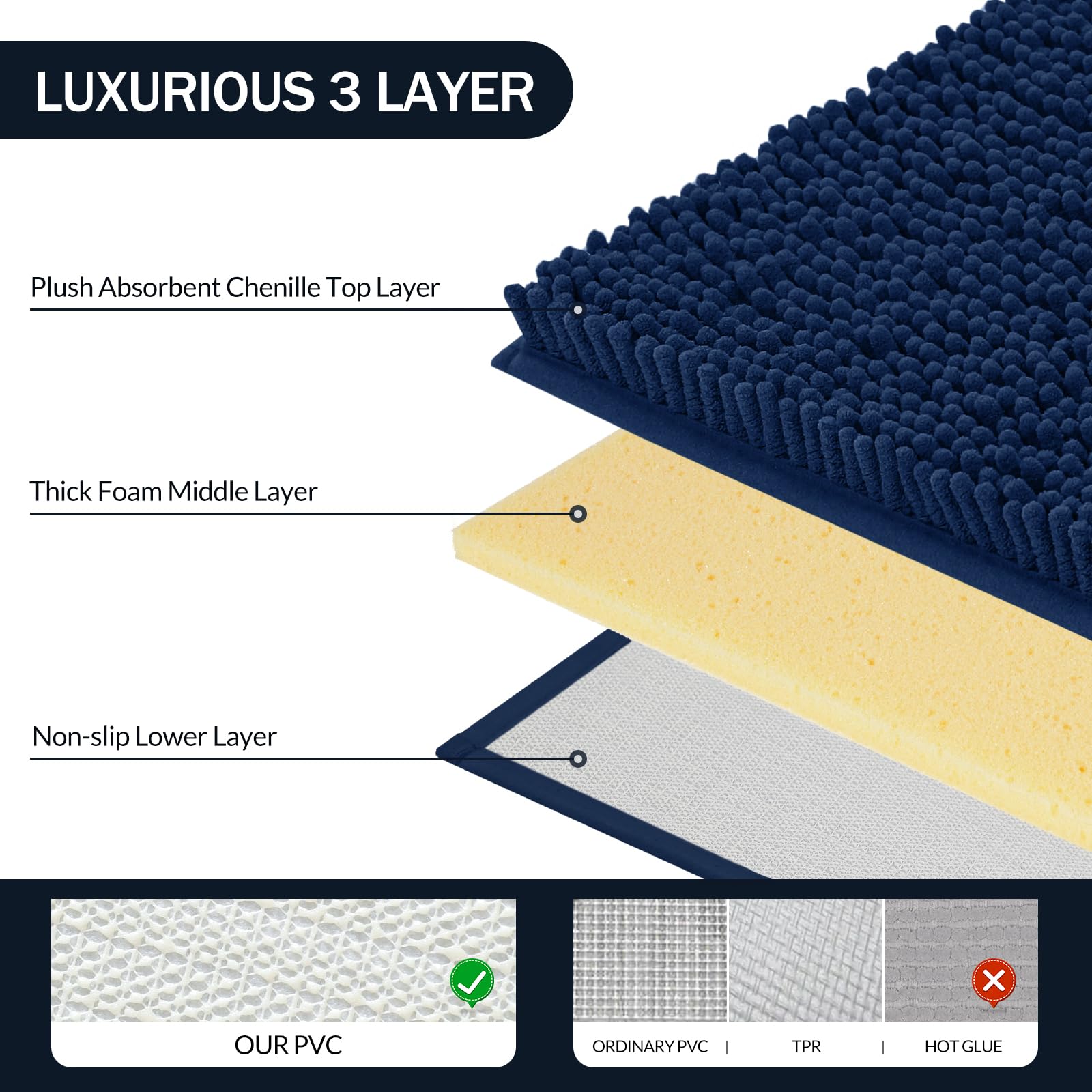 LINLA absorbent bathroom mat set quick dry fibers to keep floors dry
