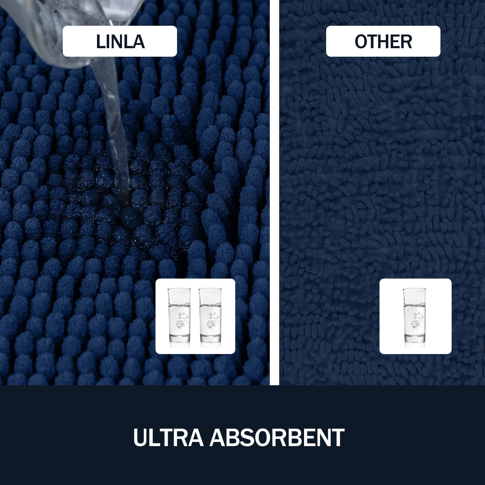 LINLA navy bathroom mats durable machine washable design for easy cleaning