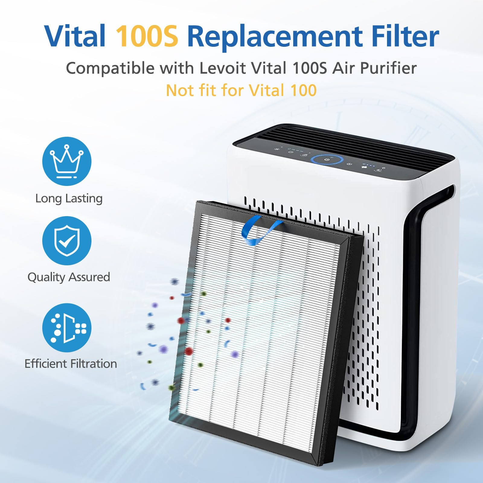 LINNIW 3-in-1 filter blends HEPA and activated carbon for thorough cleaning.