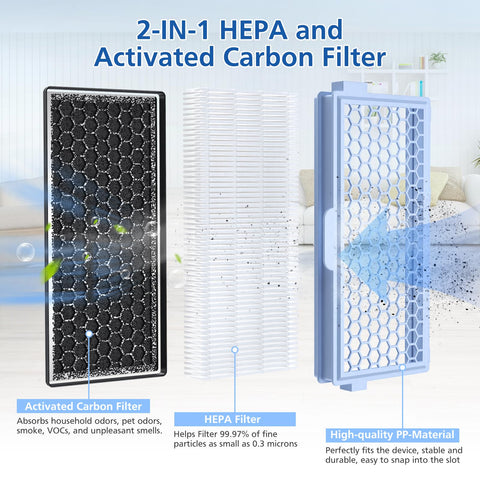 LINNIW activated carbon layer back absorbs odors for fresher air.