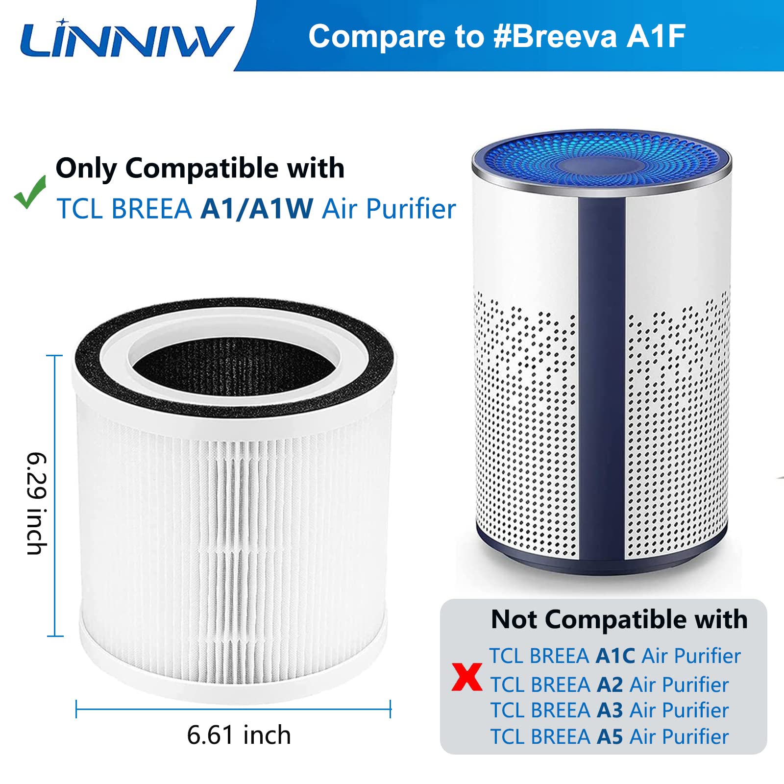 LINNIW Breeva A1 3-in-1 filtration system enhances air freshness