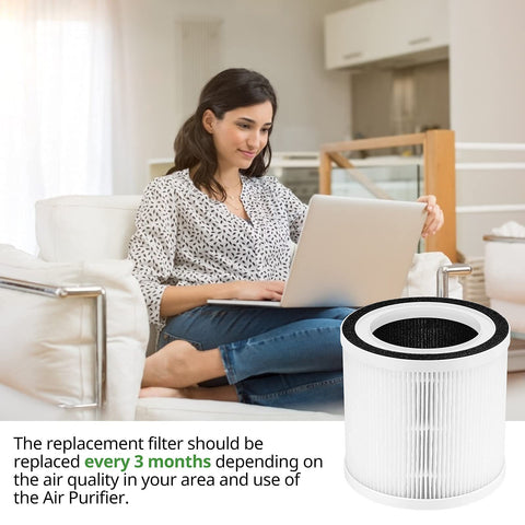 LINNIW Breeva A1 compatibility with TCL Breeva A1/A1W purifiers