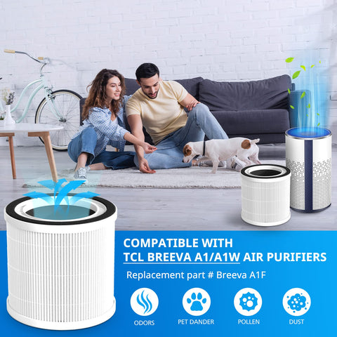 LINNIW Breeva A1 easy installation; no tools required