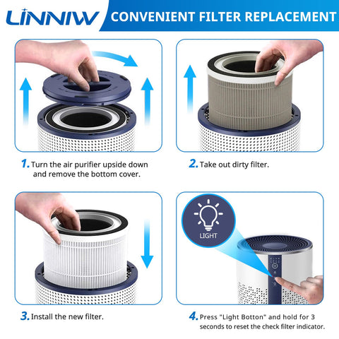 LINNIW Breeva A1 FSC-certified paper filtration materials