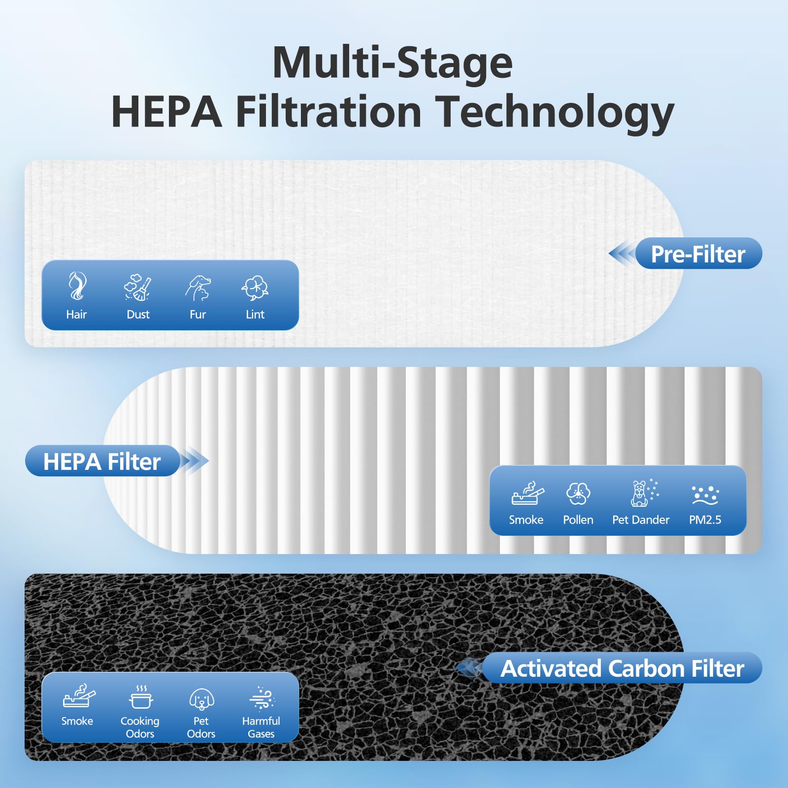 LINNIW DH12 installation guide demonstrates simple replacement
