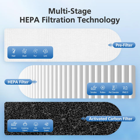 LINNIW DH12 installation guide demonstrates simple replacement