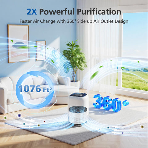 LINNIW DH12 captures fine particles illustrating filtration performance