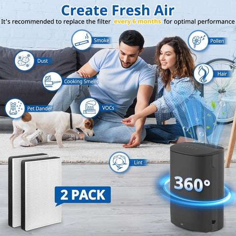 LINNIW easy-install replacement filters suitable for tool-free changes.