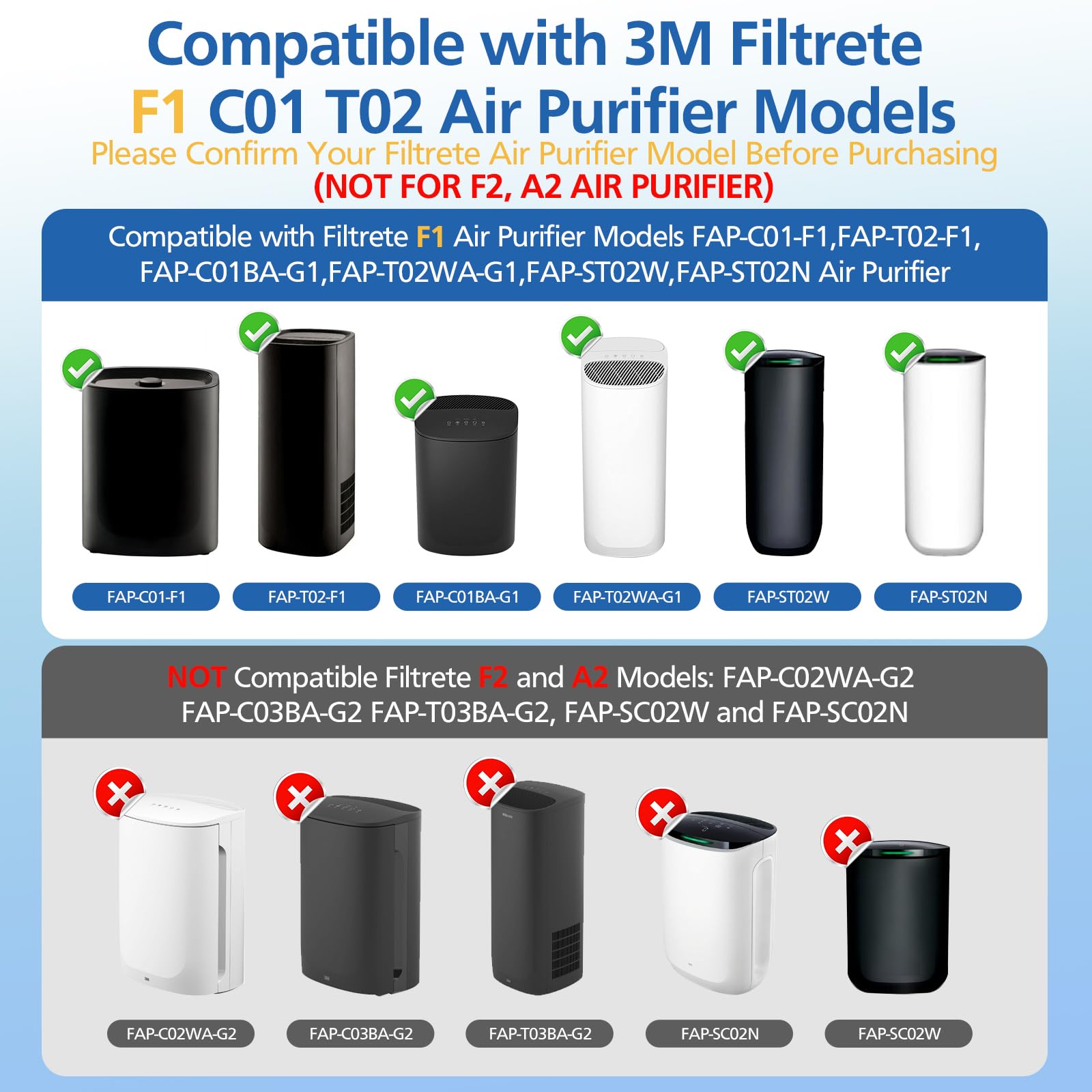 LINNIW F1 filter dimensions fit compatible Filtrete purifiers precisely