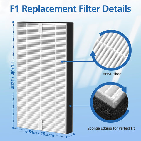 LINNIW F1 easy installation saves time during maintenance