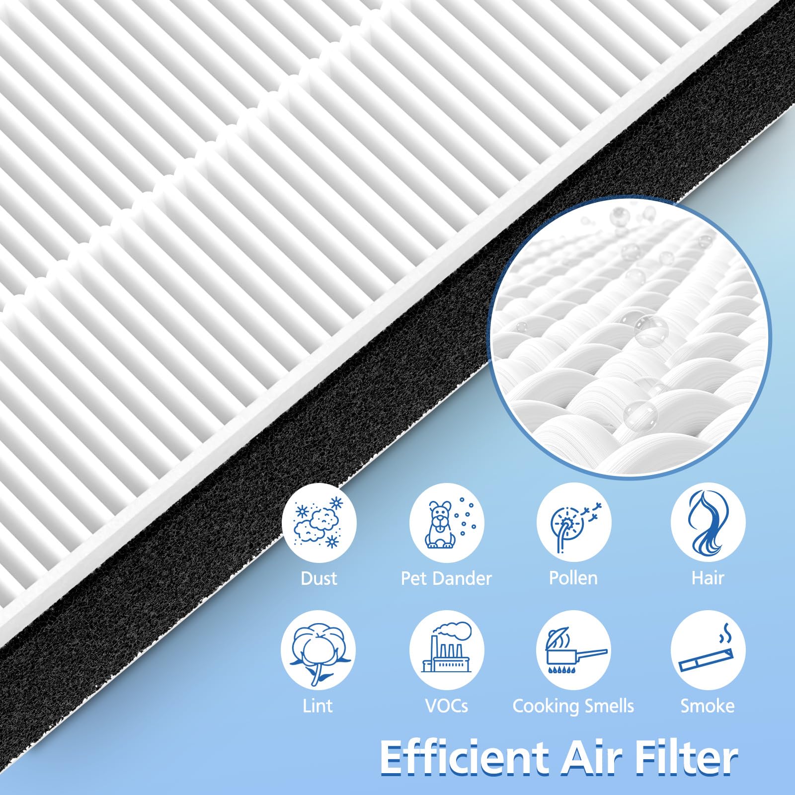 LINNIW four-pack F1 filters offer durable materials and value