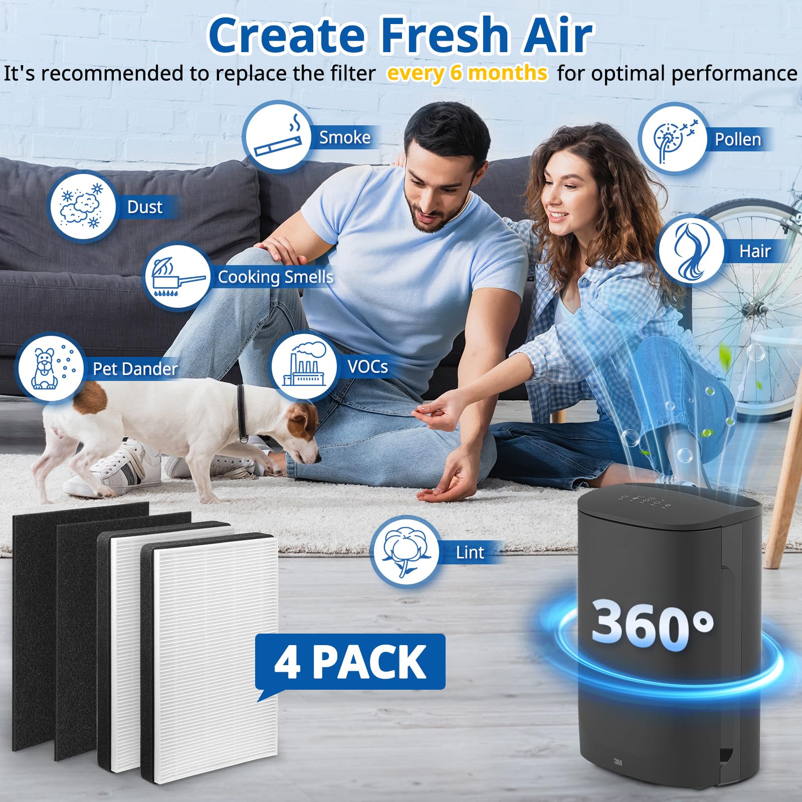LINNIW F2 A2 replacement filter packaged setup, hassle-free maintenance.