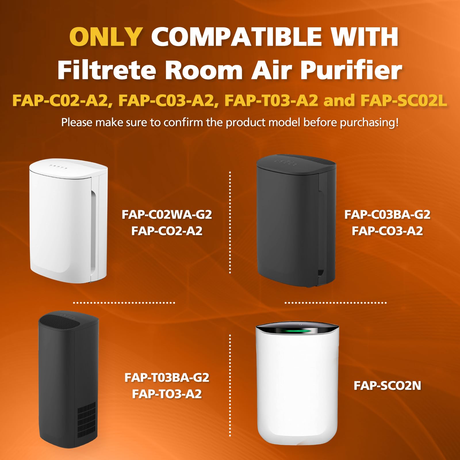 LINNIW FAP-C02-A2 compatibility label shows secure fit