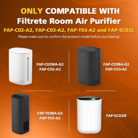 LINNIW FAP-C02-A2 compatibility label shows secure fit