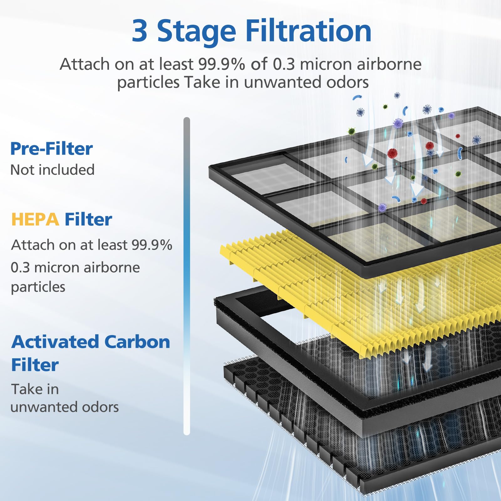 LINNIW packaging highlights durable, sealed filter packaging