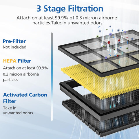 LINNIW packaging highlights durable, sealed filter packaging