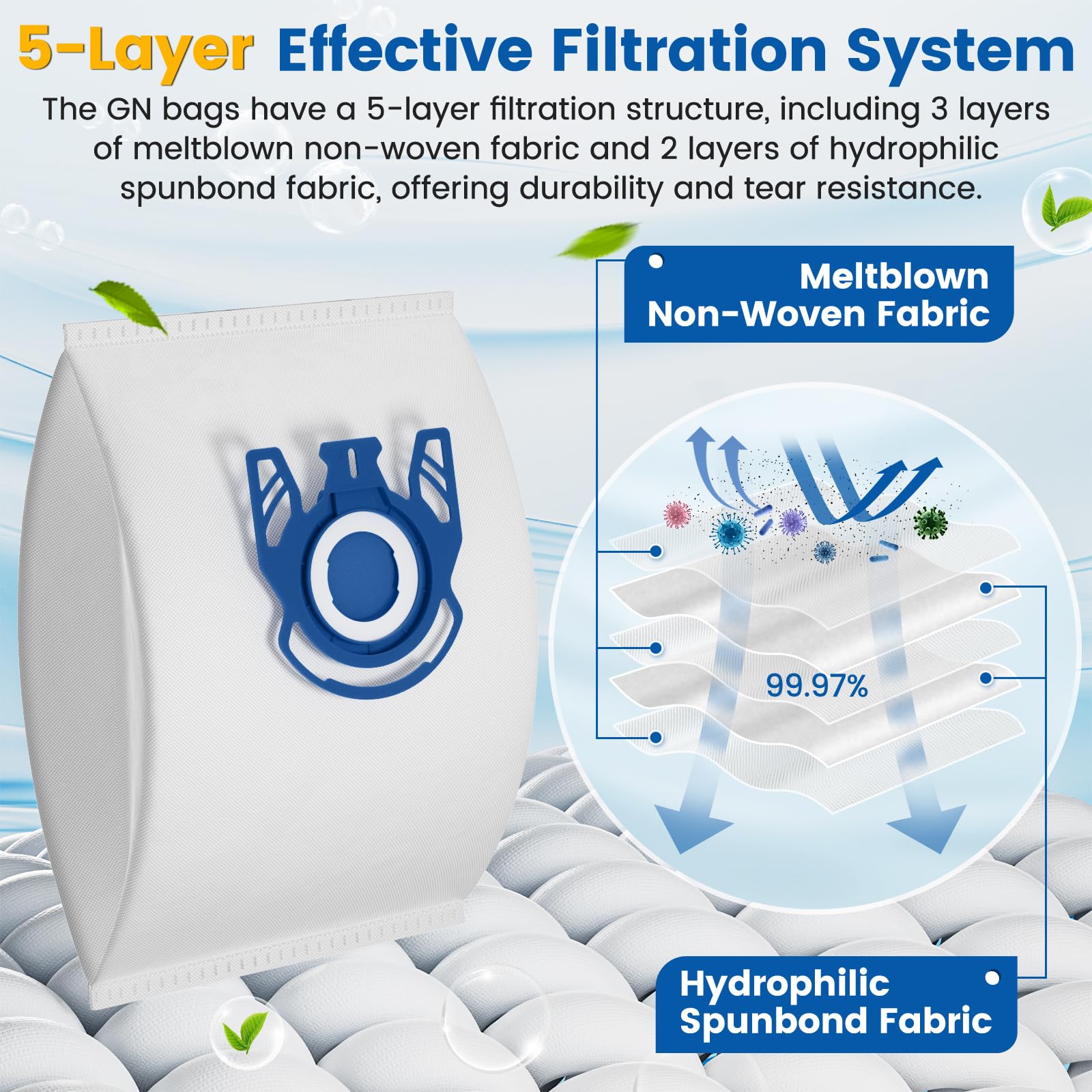 LINNIW 5-layer microfiltration traps fine dust for cleaner indoor air.