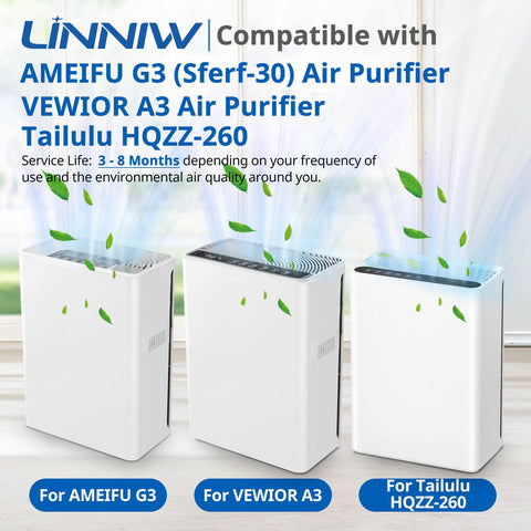 LINNIW G3 filter compatible with AMEIFU G3 Sferf-30 demonstrates installation versatility