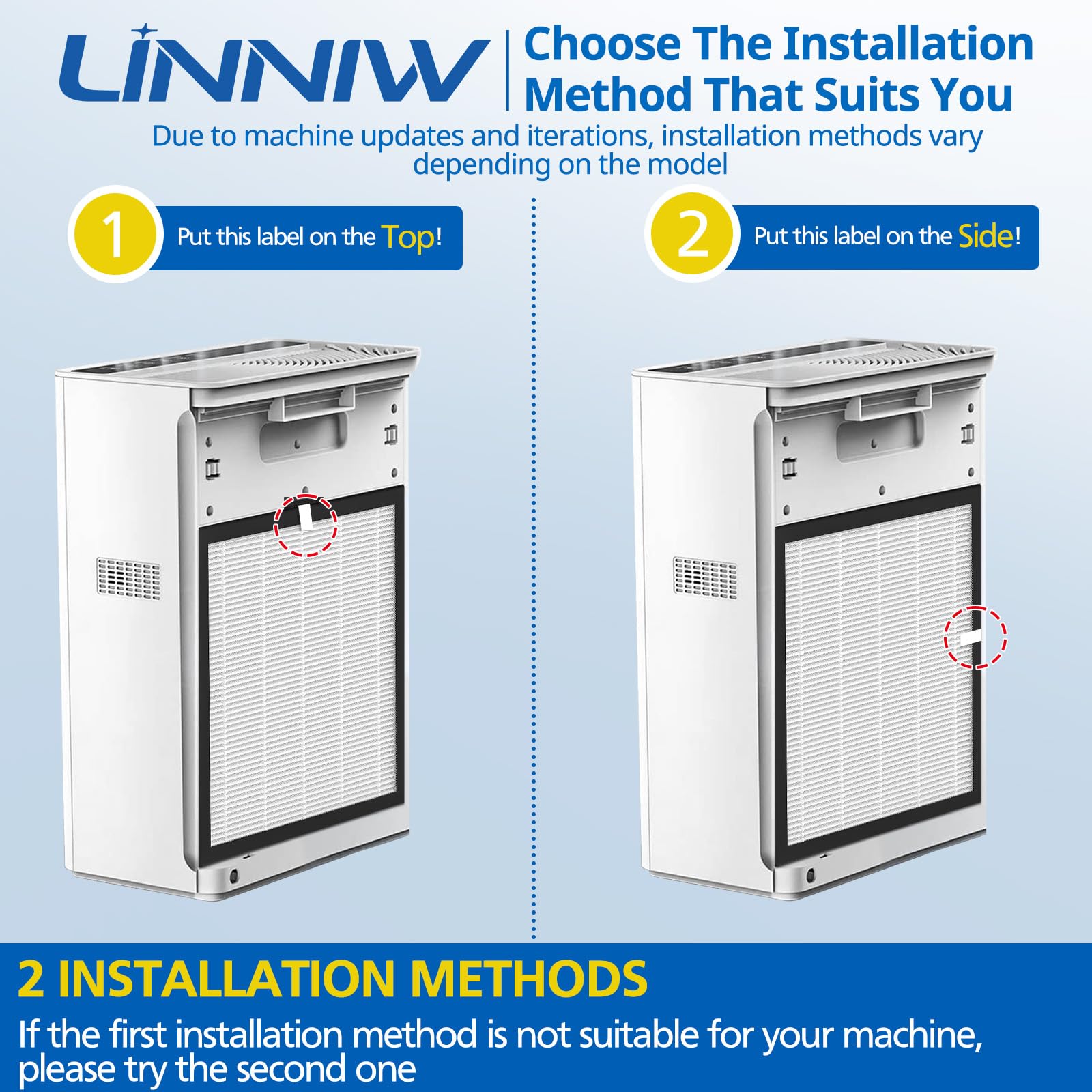 LINNIW G3 filter three-layer system highlighting HEPA, carbon, and pre-filter