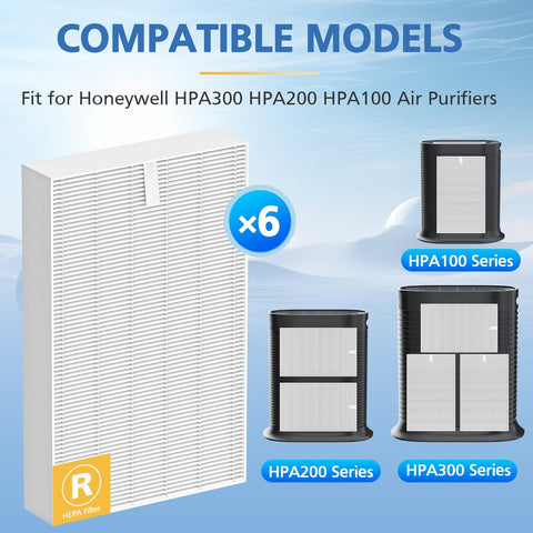 LINNIW compatible with HPA100/HPA200/HPA300 ensures a secure purifier fit.