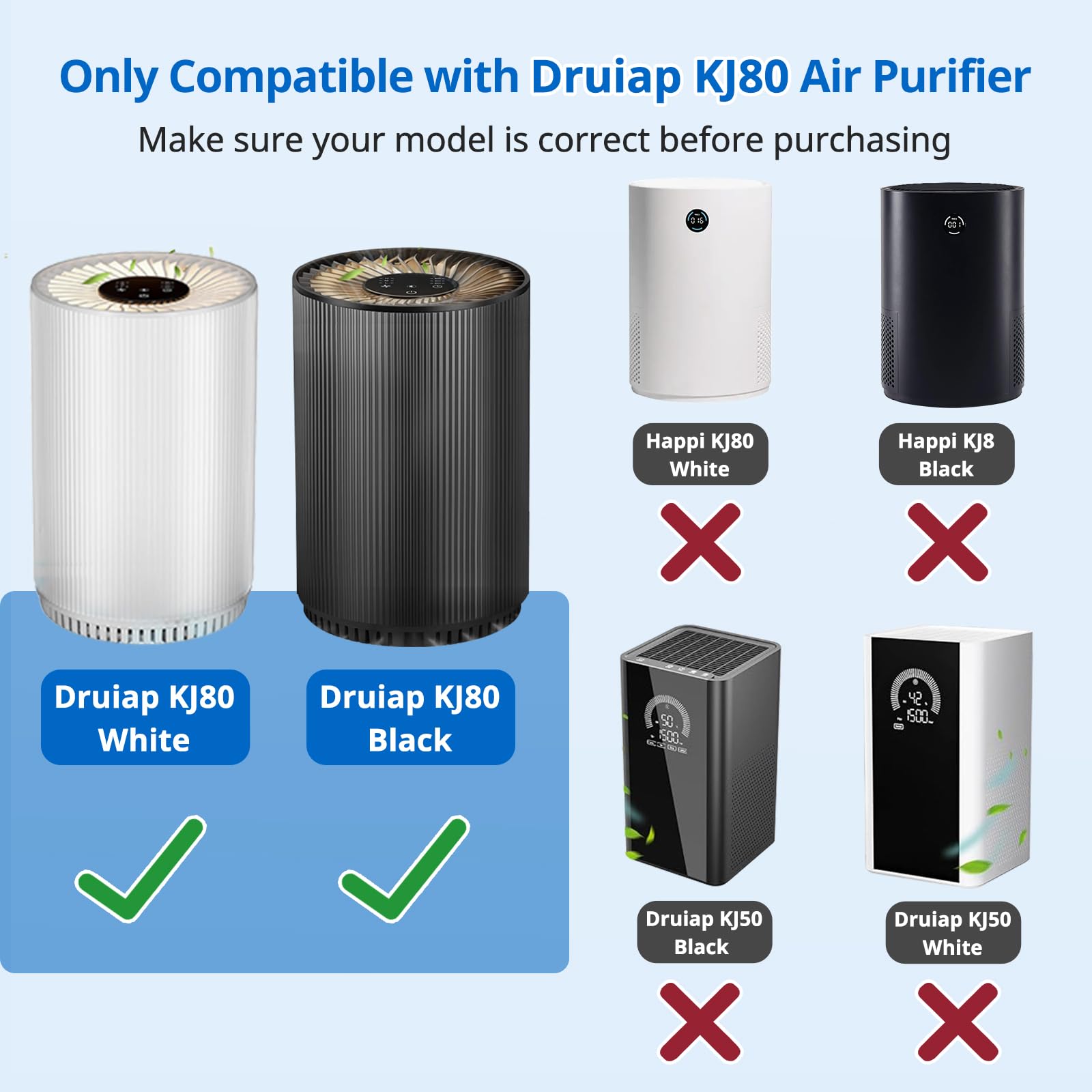LINNIW KJ80 replacement filter side view highlights 360° rotation for easy positioning.