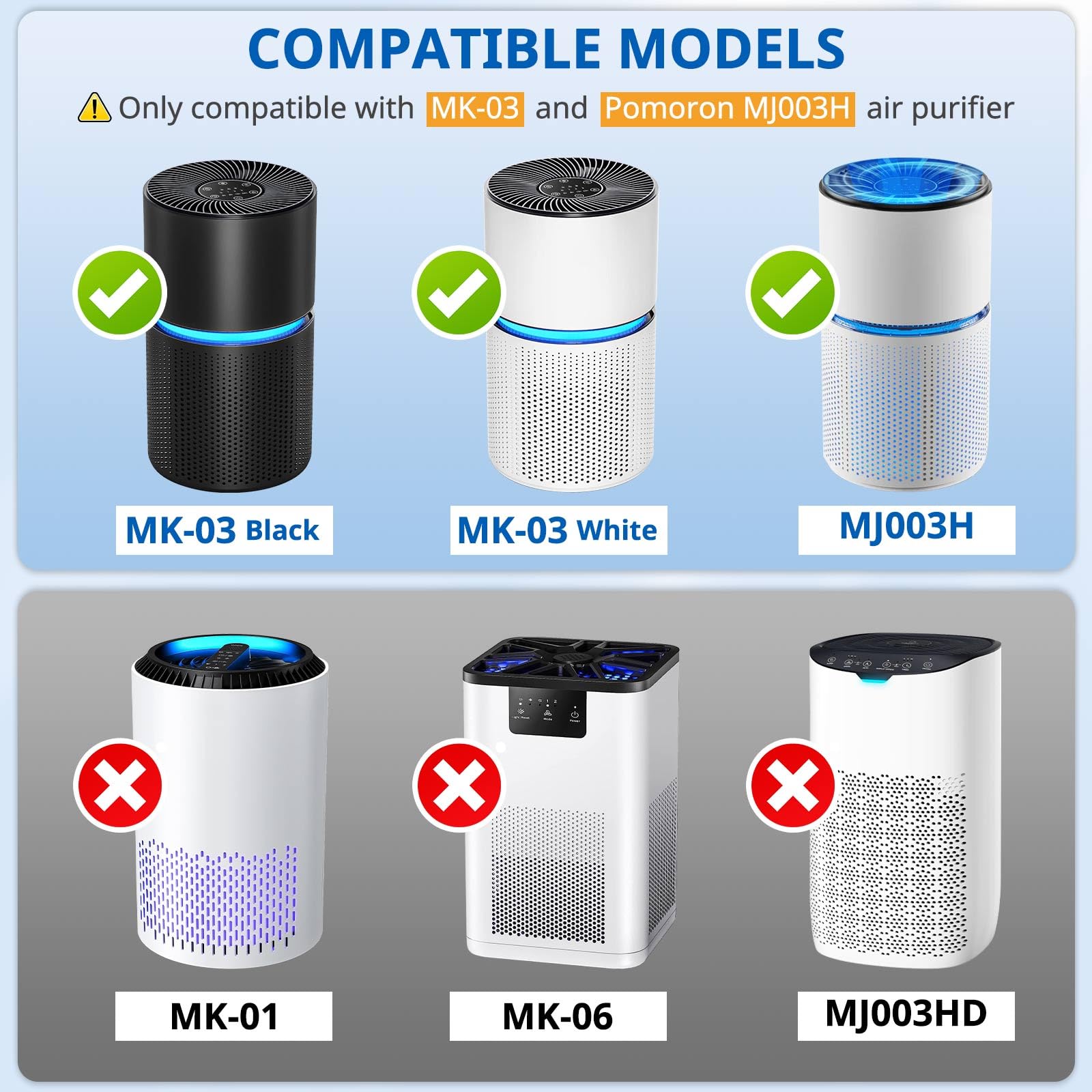 LINNIW MK03 four-layer filtration assembly delivers fresh indoor air.