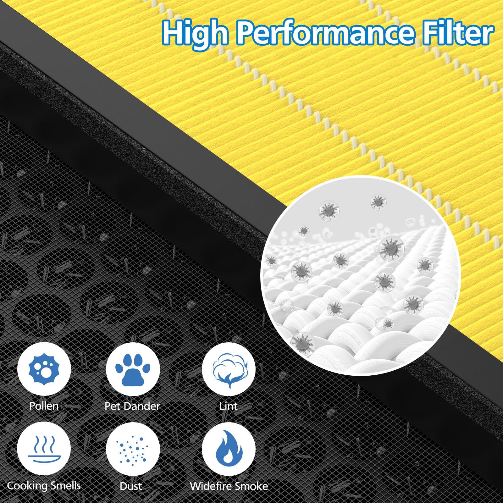 LINNIW odor-control filter neutralizes kitchen and pet odors