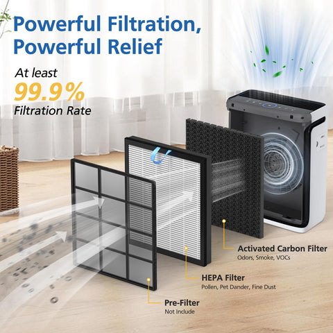 LINNIW Vital 100S replacement filter maintains steady airflow in daily use.