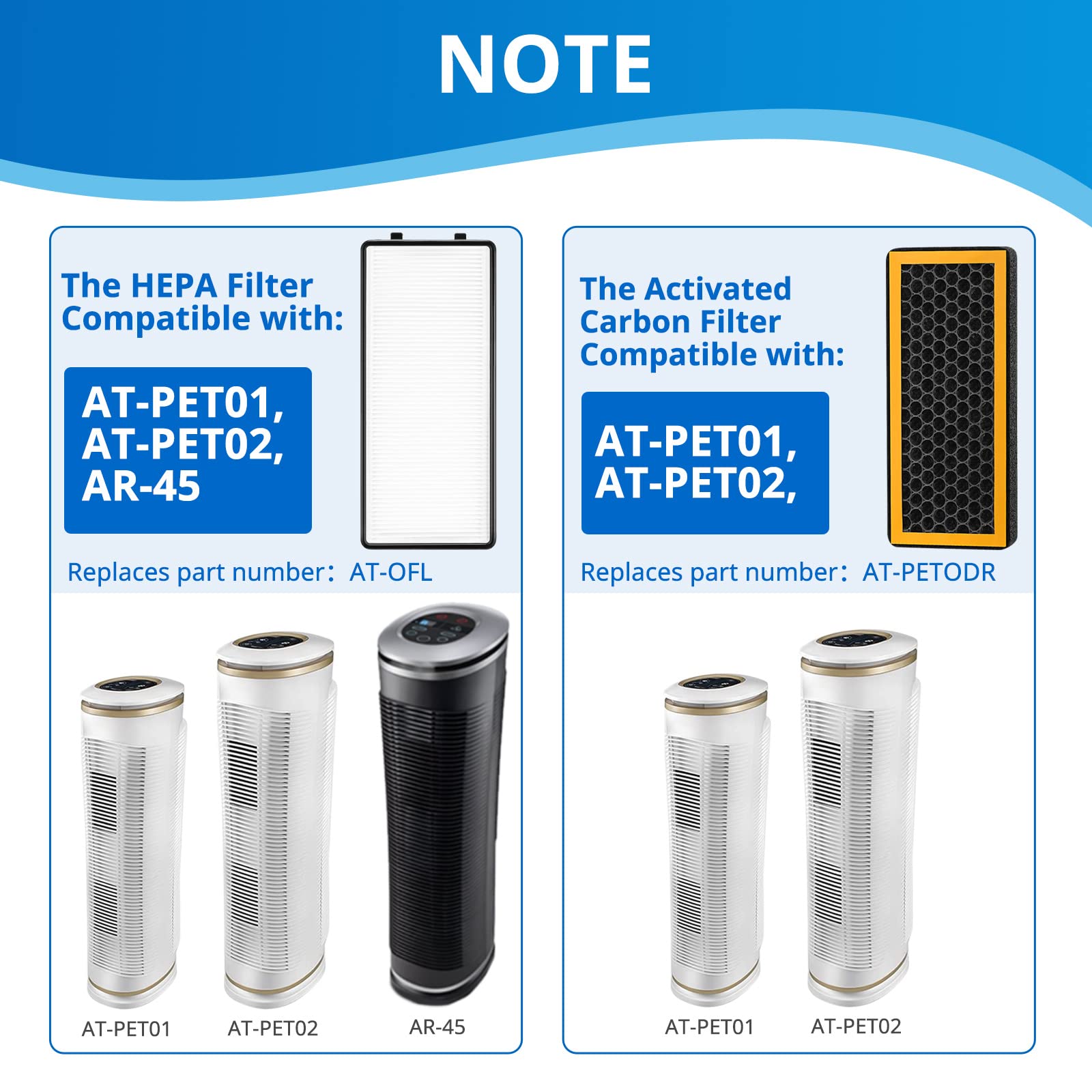 LINNIW PetPlus 4-pack provides convenient, replaceable cartridges.