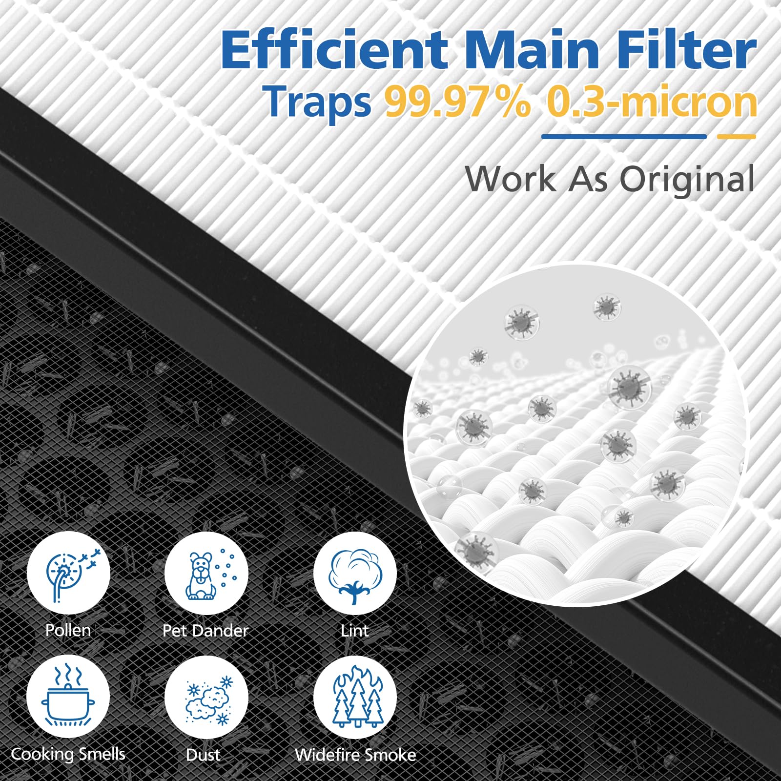 LINNIW pre-filter ultra-fine captures initial dust and hairs effectively.
