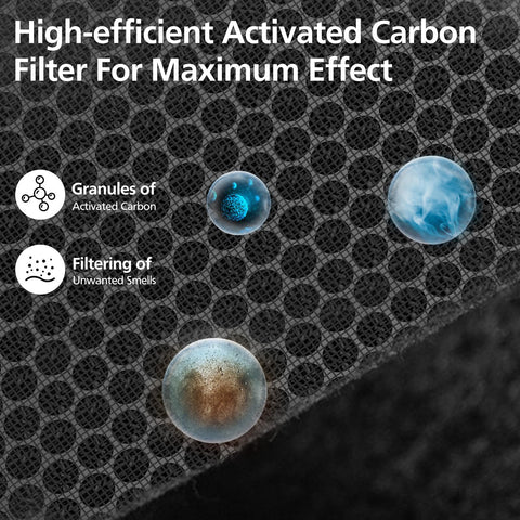 LINNIW sealed packaging keeps filters fresh until you need them.