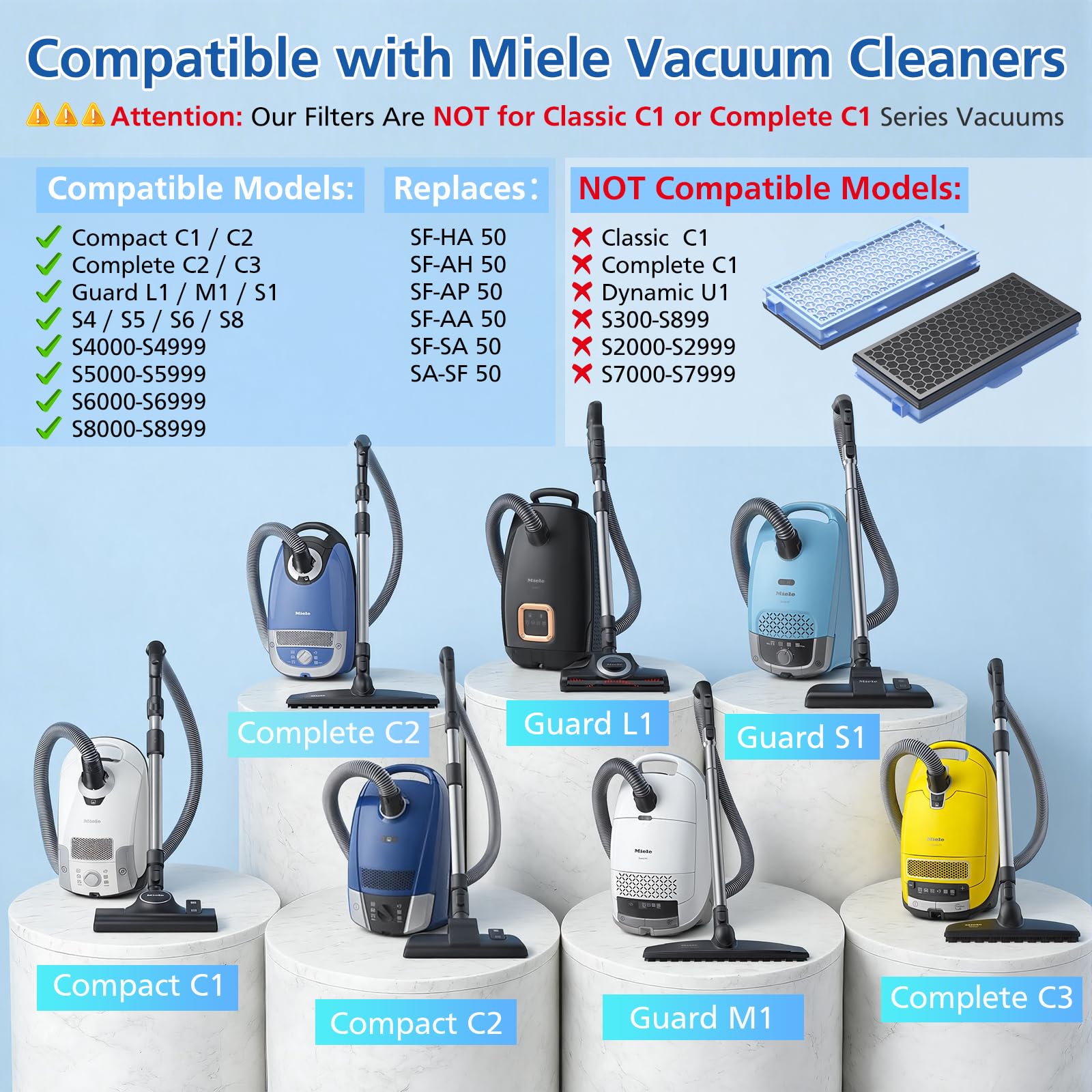 LINNIW SF-HA 50 compatibility chart shows supported Miele models.