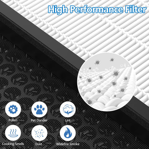 LINNIW two-pack offers value and reliable air cleaning over time.