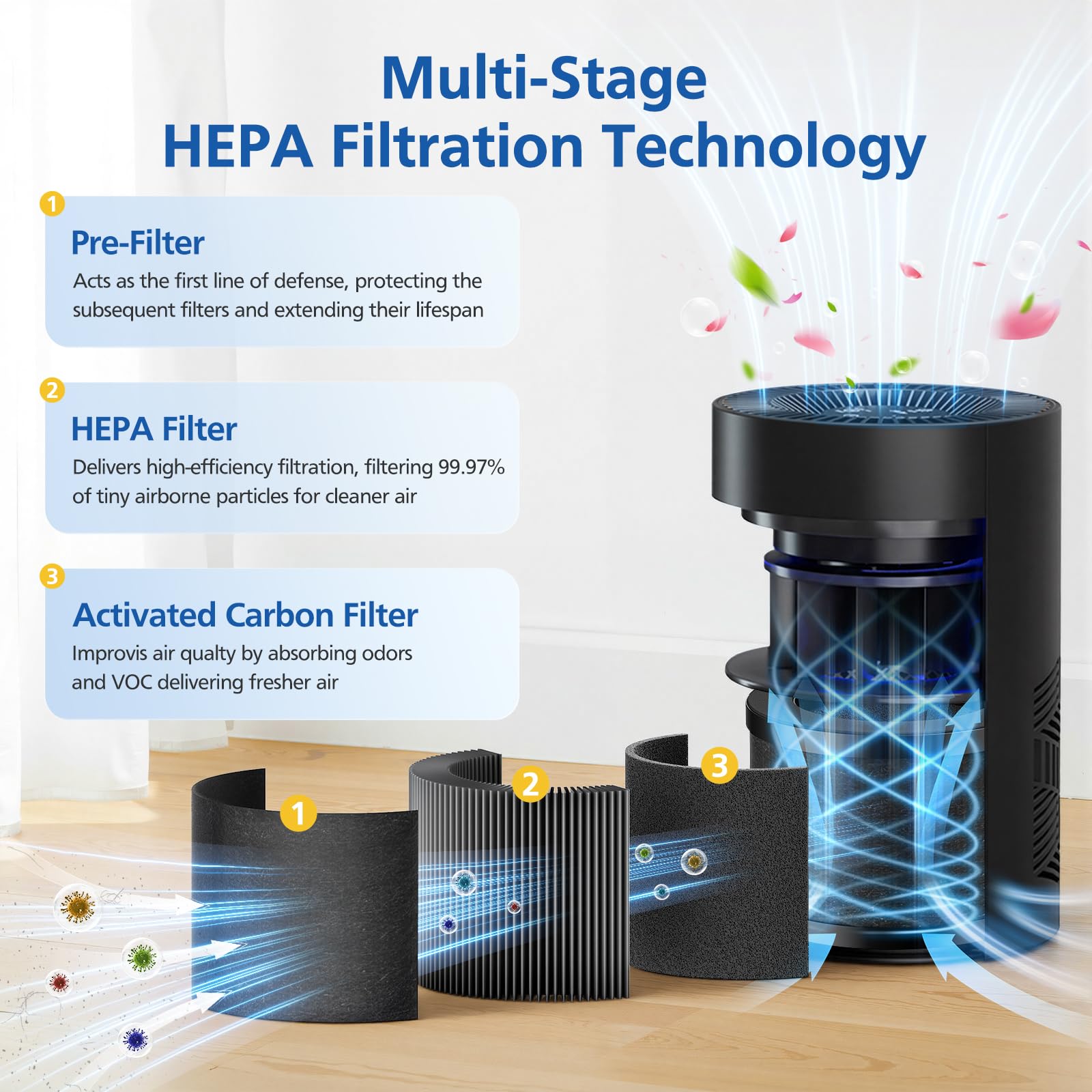 LINNIW TZ-K1 activated carbon layer close-up highlighting odor absorption potential