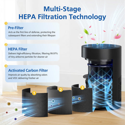 LINNIW TZ-K1 activated carbon layer close-up highlighting odor absorption potential